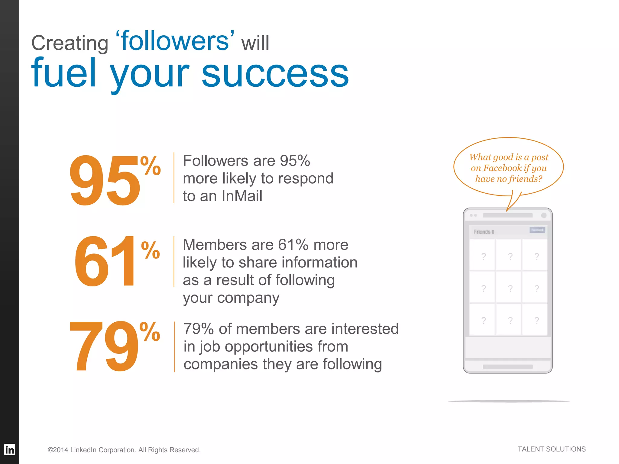 ©2014 LinkedIn Corporation. All Rights Reserved. TALENT SOLUTIONS
Creating ‘followers’ will
fuel your success
? ? ?
? ? ?
? ? ?
What good is a post
on Facebook if you
have no friends?
Members are 61% more
likely to share information
as a result of following
your company
61%
95% Followers are 95%
more likely to respond
to an InMail
79% of members are interested
in job opportunities from
companies they are following79%
 