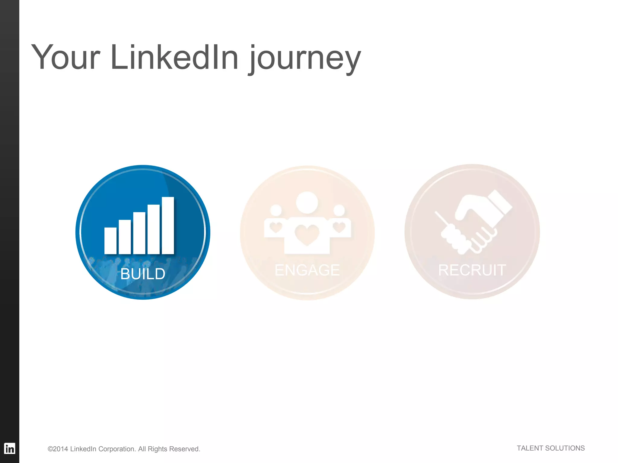 ©2014 LinkedIn Corporation. All Rights Reserved. TALENT SOLUTIONS
Your LinkedIn journey
RECRUITENGAGEBUILD
 