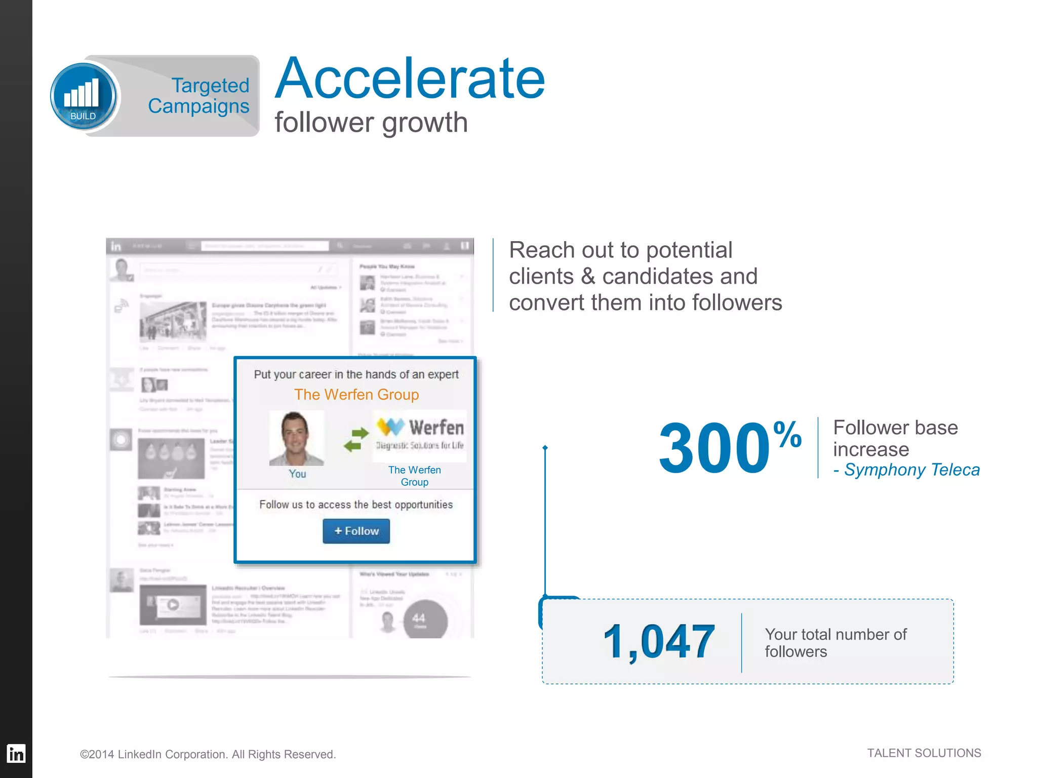 ©2014 LinkedIn Corporation. All Rights Reserved. TALENT SOLUTIONS
Accelerate
follower growth
Reach out to potential
clients & candidates and
convert them into followers
BUILD
Targeted
Campaigns
300% Follower base
increase
- Symphony Teleca
Your total number of
followers1,047
The Werfen
Group
The Werfen Group
 
