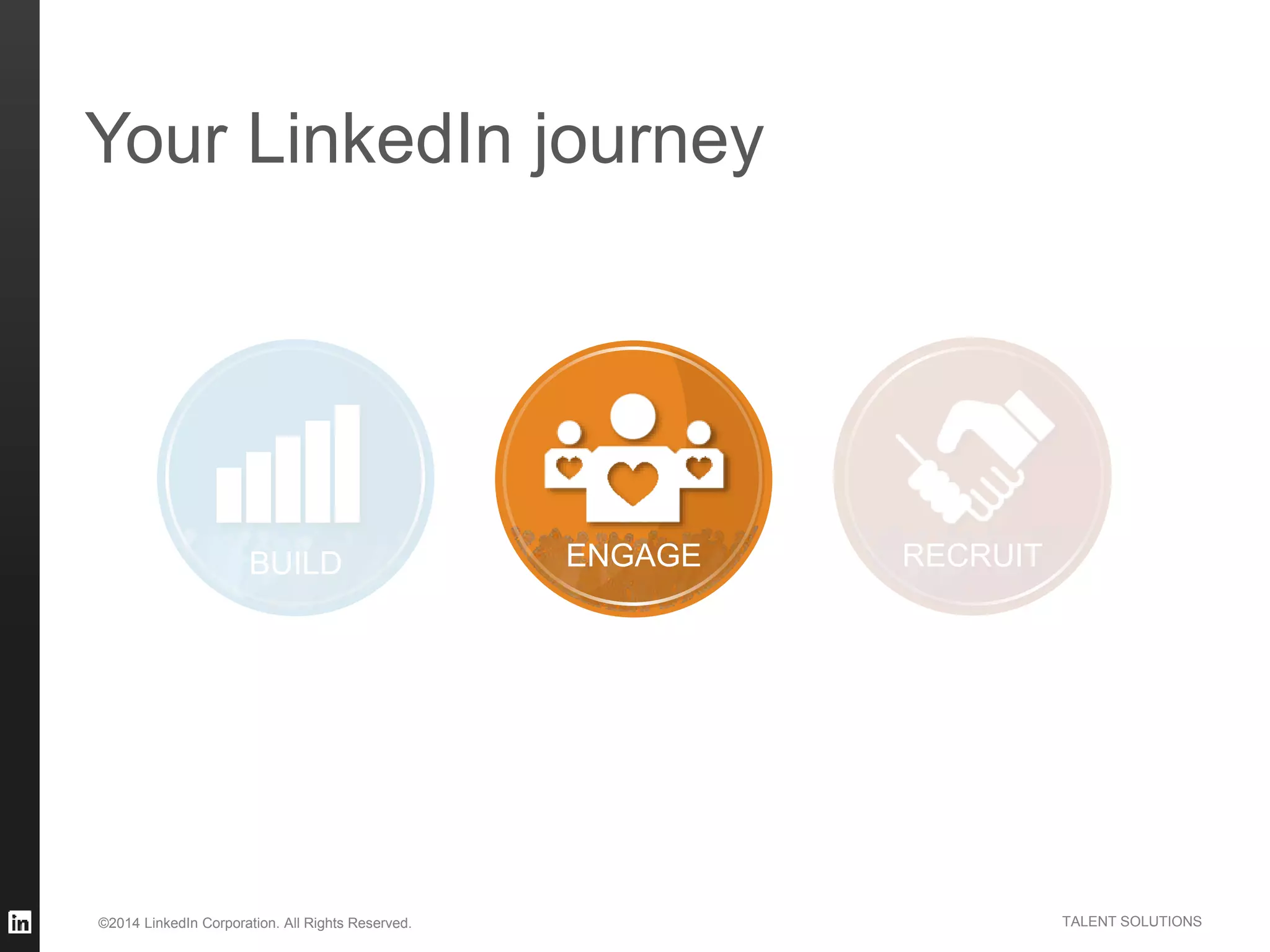 ©2014 LinkedIn Corporation. All Rights Reserved. TALENT SOLUTIONS
RECRUITENGAGEBUILD
Your LinkedIn journey
 