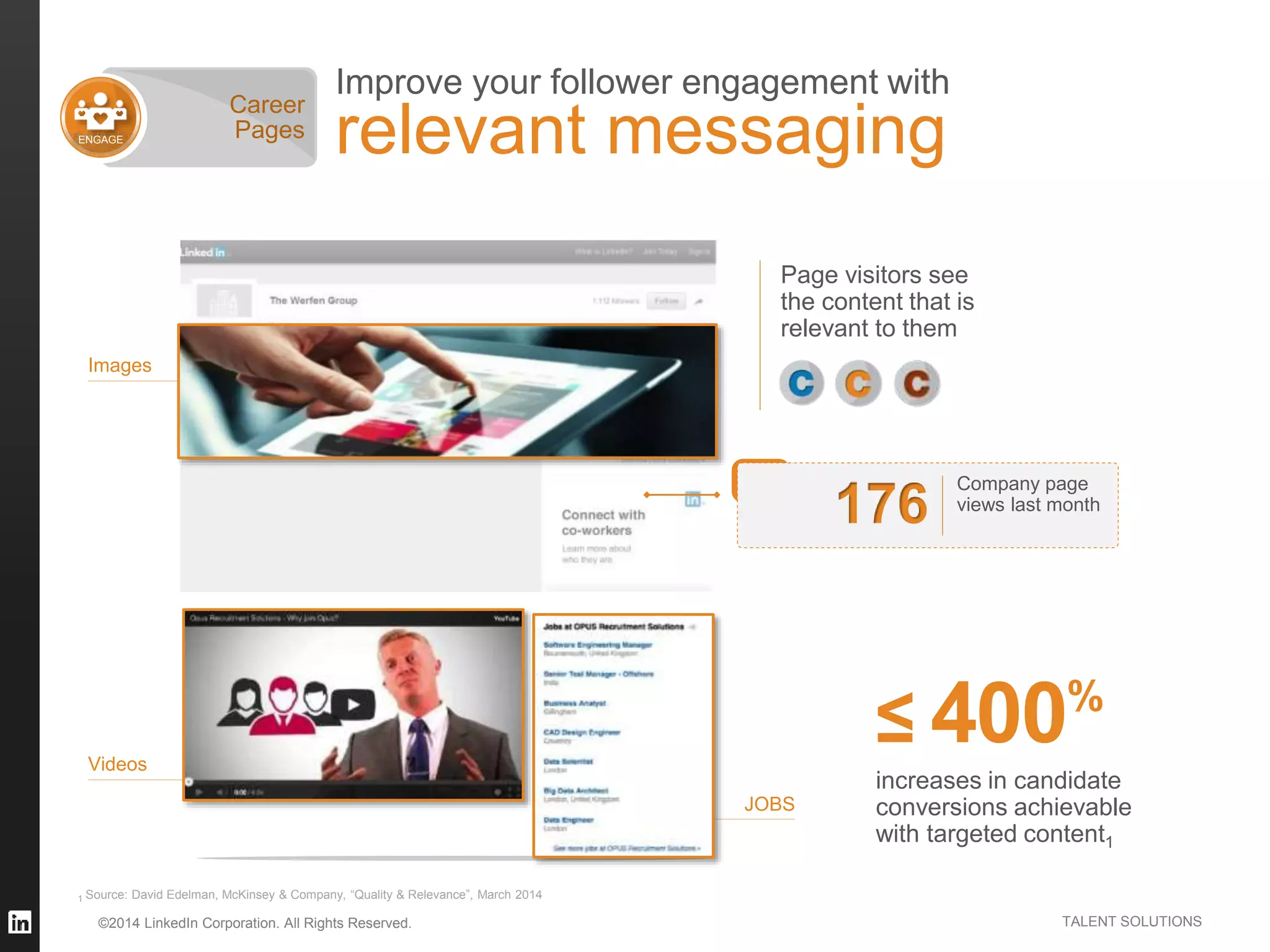 ©2014 LinkedIn Corporation. All Rights Reserved. TALENT SOLUTIONS
Improve your follower engagement with
relevant messagingENGAGE
Page visitors see
the content that is
relevant to them
≤ 400%
increases in candidate
conversions achievable
with targeted content1
Career
Pages
Images
JOBS
Videos
1 Source: David Edelman, McKinsey & Company, “Quality & Relevance”, March 2014
Company page
views last month
176
 