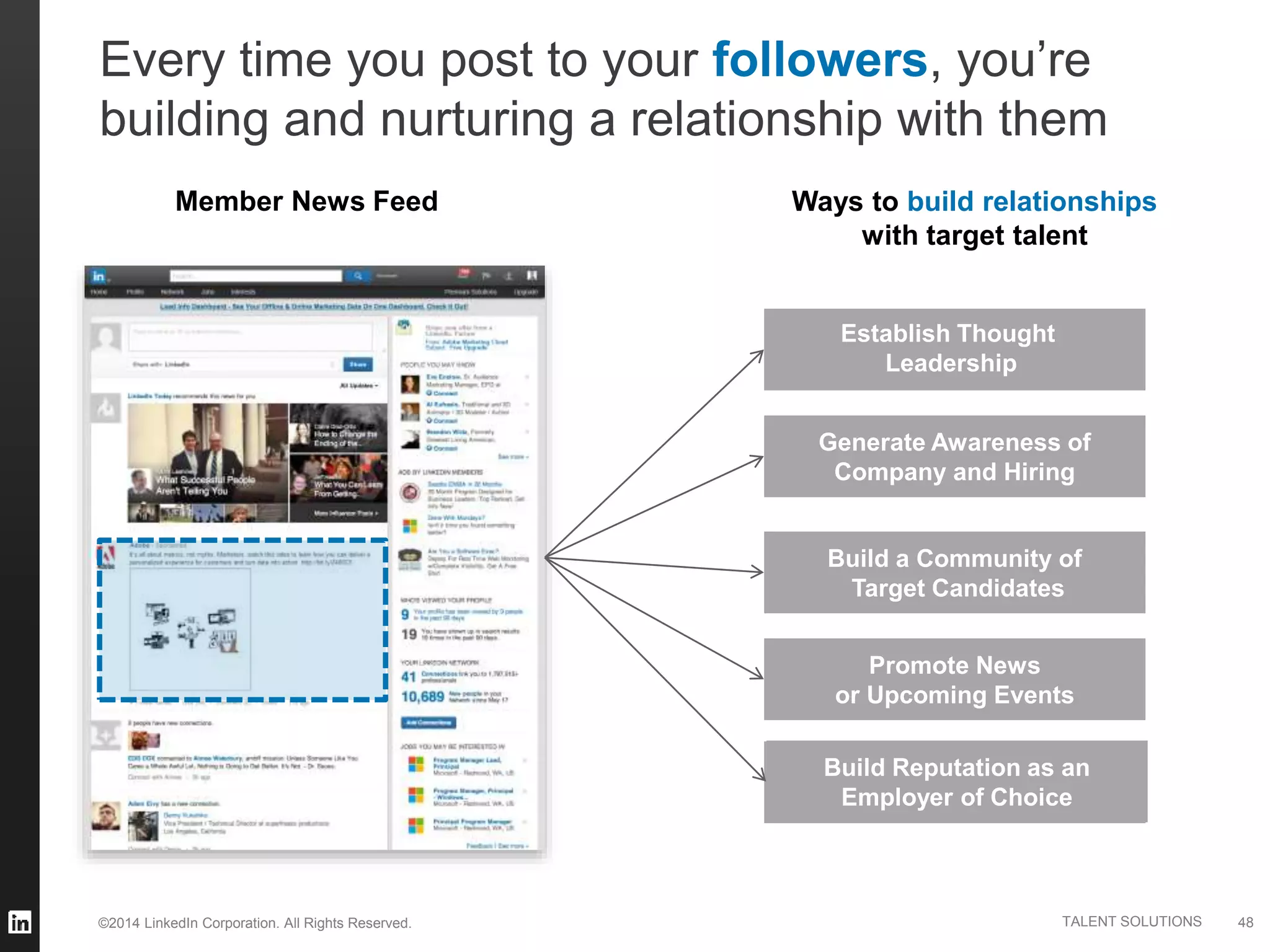 ©2014 LinkedIn Corporation. All Rights Reserved. TALENT SOLUTIONS
Every time you post to your followers, you’re
building and nurturing a relationship with them
48
Generate Awareness of
Company and Hiring
Build a Community of
Target Candidates
Promote News
or Upcoming Events
Establish Thought
Leadership
Build Reputation as an
Employer of Choice
Ways to build relationships
with target talent
Member News Feed
 