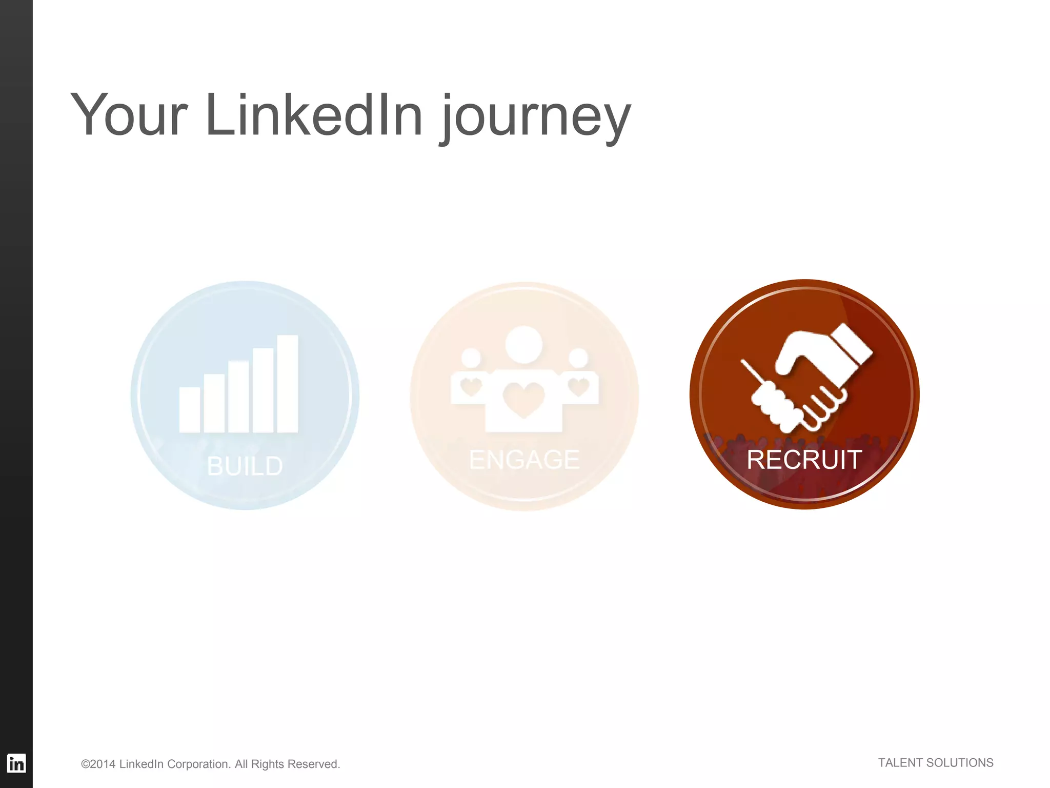 ©2014 LinkedIn Corporation. All Rights Reserved. TALENT SOLUTIONS
RECRUITENGAGEBUILD
Your LinkedIn journey
 