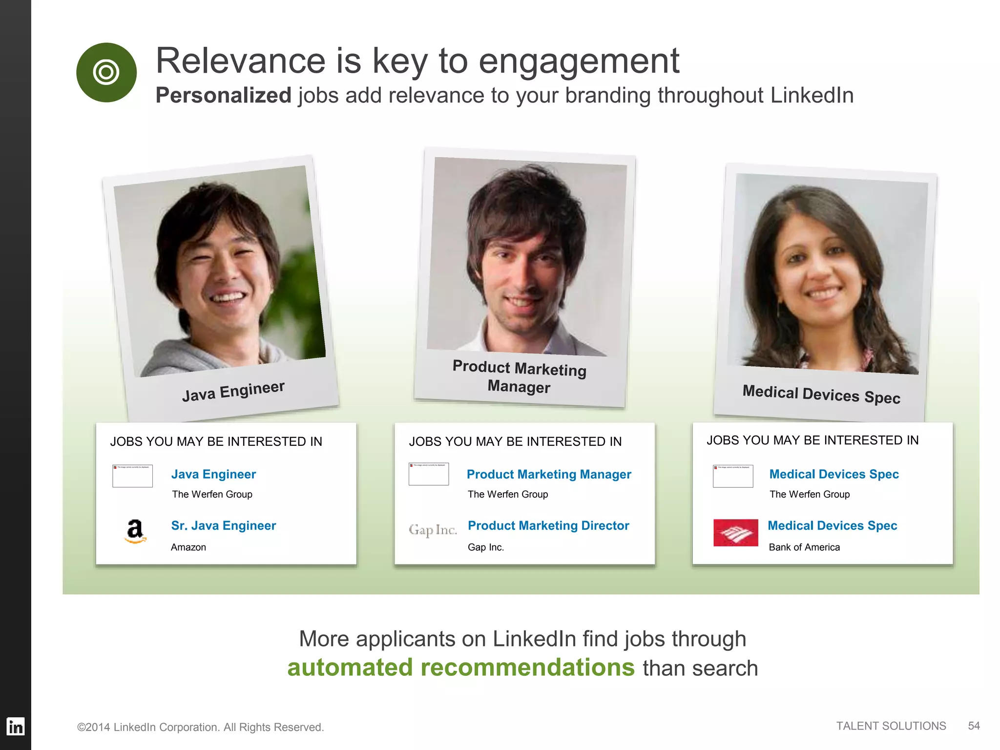 ©2014 LinkedIn Corporation. All Rights Reserved. TALENT SOLUTIONS
More applicants on LinkedIn find jobs through
automated recommendations than search
Relevance is key to engagement
Personalized jobs add relevance to your branding throughout LinkedIn
Amazon
Sr. Java Engineer
Java Engineer
JOBS YOU MAY BE INTERESTED IN
The Werfen Group The Werfen Group
JOBS YOU MAY BE INTERESTED IN
Bank of America
Medical Devices Spec
Medical Devices Spec
54
The Werfen Group
Product Marketing Manager
JOBS YOU MAY BE INTERESTED IN
Gap Inc.
Product Marketing Director
 