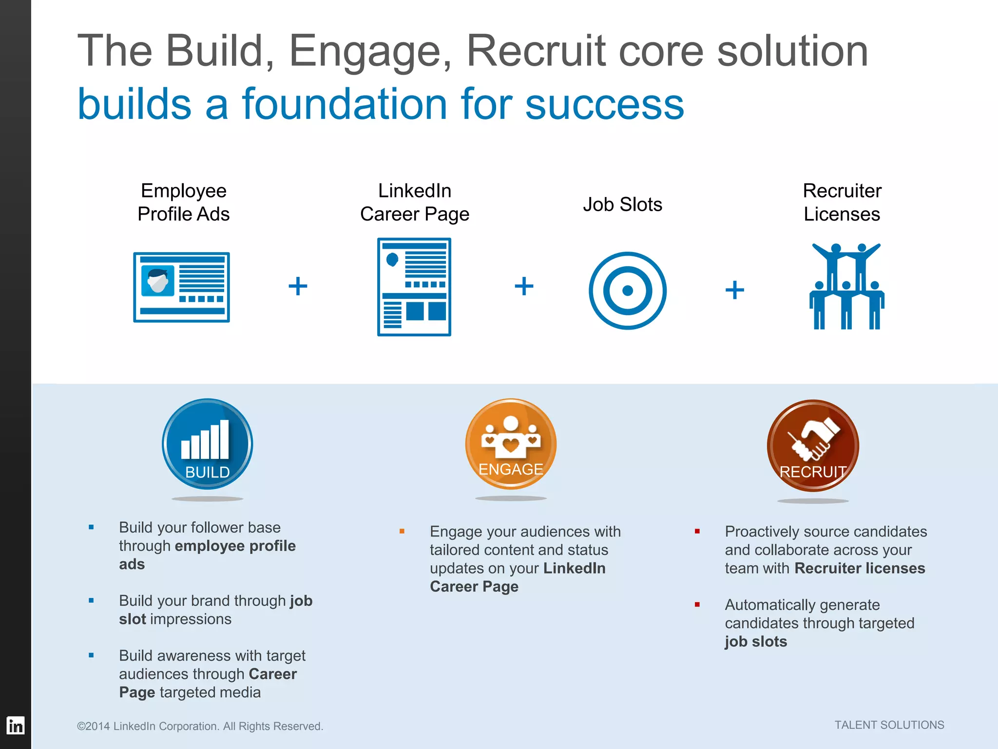 ©2014 LinkedIn Corporation. All Rights Reserved. TALENT SOLUTIONS
The Build, Engage, Recruit core solution
builds a foundation for success
 Build your follower base
through employee profile
ads
 Build your brand through job
slot impressions
 Build awareness with target
audiences through Career
Page targeted media
 Engage your audiences with
tailored content and status
updates on your LinkedIn
Career Page
 Proactively source candidates
and collaborate across your
team with Recruiter licenses
 Automatically generate
candidates through targeted
job slots
BUILD ENGAGE RECRUIT
Employee
Profile Ads
+
LinkedIn
Career Page
+
Job Slots
Recruiter
Licenses
+
 