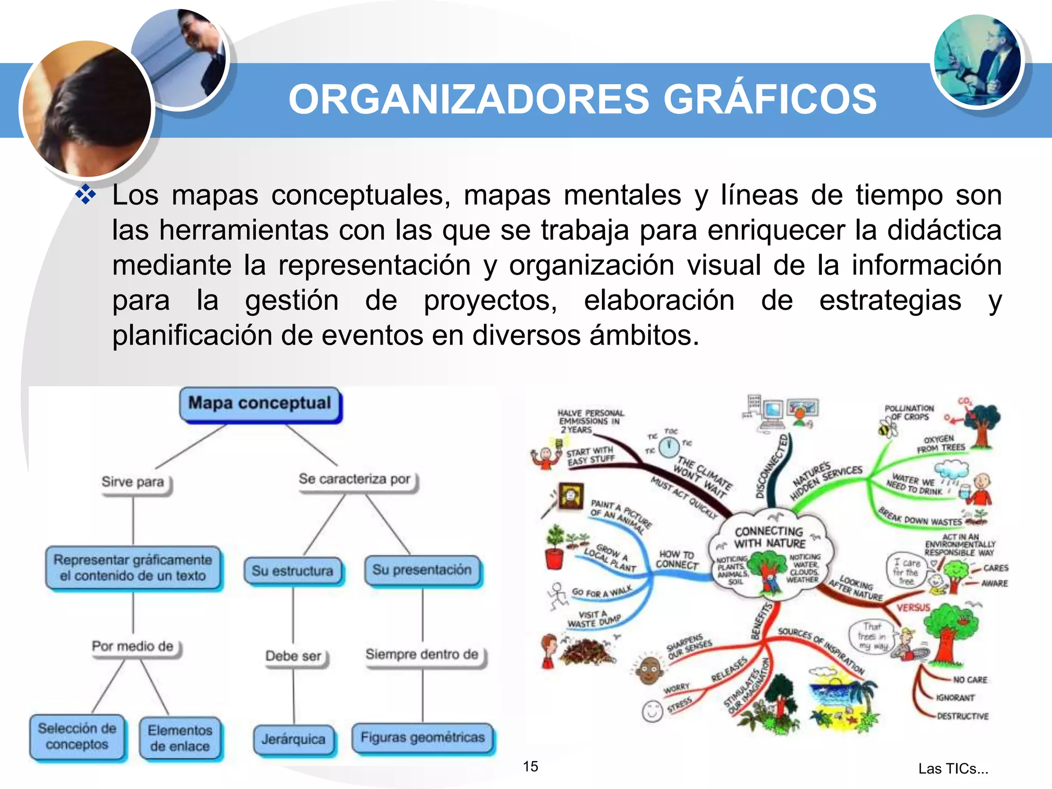 ORGANIZADORES GRÁFICOS
 Los mapas conceptuales, mapas mentales y líneas de tiempo son
las herramientas con las que se trabaja para enriquecer la didáctica
mediante la representación y organización visual de la información
para la gestión de proyectos, elaboración de estrategias y
planificación de eventos en diversos ámbitos.

15

Las TICs...

 