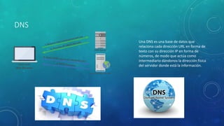 DNS
Una DNS es una base de datos que
relaciona cada dirección URL en forma de
texto con su dirección IP en forma de
números, de modo que actúa como
intermediario dándonos la dirección física
del servidor donde está la información.
 