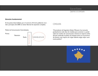 Caso de Cosovo
Libertad de expresión
Derecho fundamental
En los paises desarrollados, por el contrario 4/5 de la población mun-
dial a principios del 2000 no tenían libertad de expresión completa.
Medio de Comunicación Centralizados
Prensa
		Televisión
				Radio Contenidos de la red
Abarcar/Controlar
CENSURA
“El presidente deYugoslavia Sloban Milosevic fue tomando
gradualmente toda clase de medidas para aumentar su poder
sobre los medios de comunicación, mientras la mayoría serbia
del país aceleraba la política de limpieza étnica en la provincia
de kosovo, cuya mayoría de origen albanés exigia mayor auto-
nomía política”
 