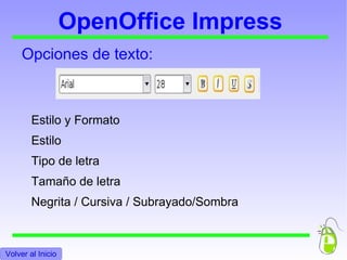 Tipo de presentación. 