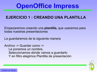 OpenOffice Impress Diagrama / Hoja de cálculo  