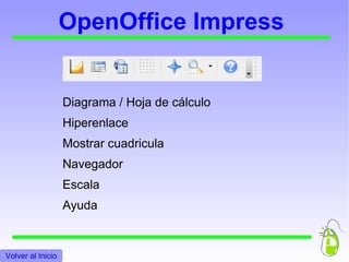 Velocidad en el cambio de diapositivas 