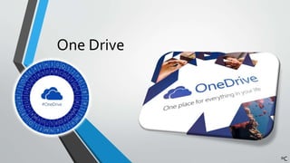 One Drive
ºC
 