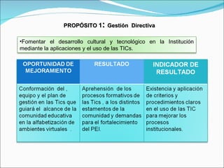 PROPÓSITO  1 :  Gestión  Directiva Fomentar el desarrollo cultural y tecnológico en la Institución mediante la aplicaciones y el uso de las TICs.   