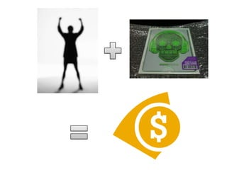 PROPIEDAD INTELECTUAL