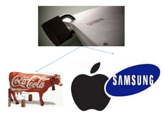 PROPIEDAD INTELECTUAL