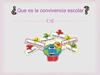 
Que es la convivencia escolar