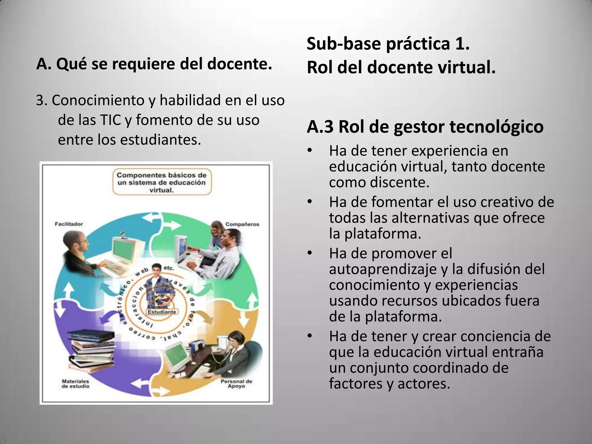 Sub-base práctica 1.
A. Qué se requiere del docente.         Rol del docente virtual.
3. Conocimiento y habilidad en el uso
    de las TIC y fomento de su uso      A.3 Rol de gestor tecnológico
    entre los estudiantes.
                                        • Ha de tener experiencia en
                                          educación virtual, tanto docente
                                          como discente.
                                        • Ha de fomentar el uso creativo de
                                          todas las alternativas que ofrece
                                          la plataforma.
                                        • Ha de promover el
                                          autoaprendizaje y la difusión del
                                          conocimiento y experiencias
                                          usando recursos ubicados fuera
                                          de la plataforma.
                                        • Ha de tener y crear conciencia de
                                          que la educación virtual entraña
                                          un conjunto coordinado de
                                          factores y actores.
 