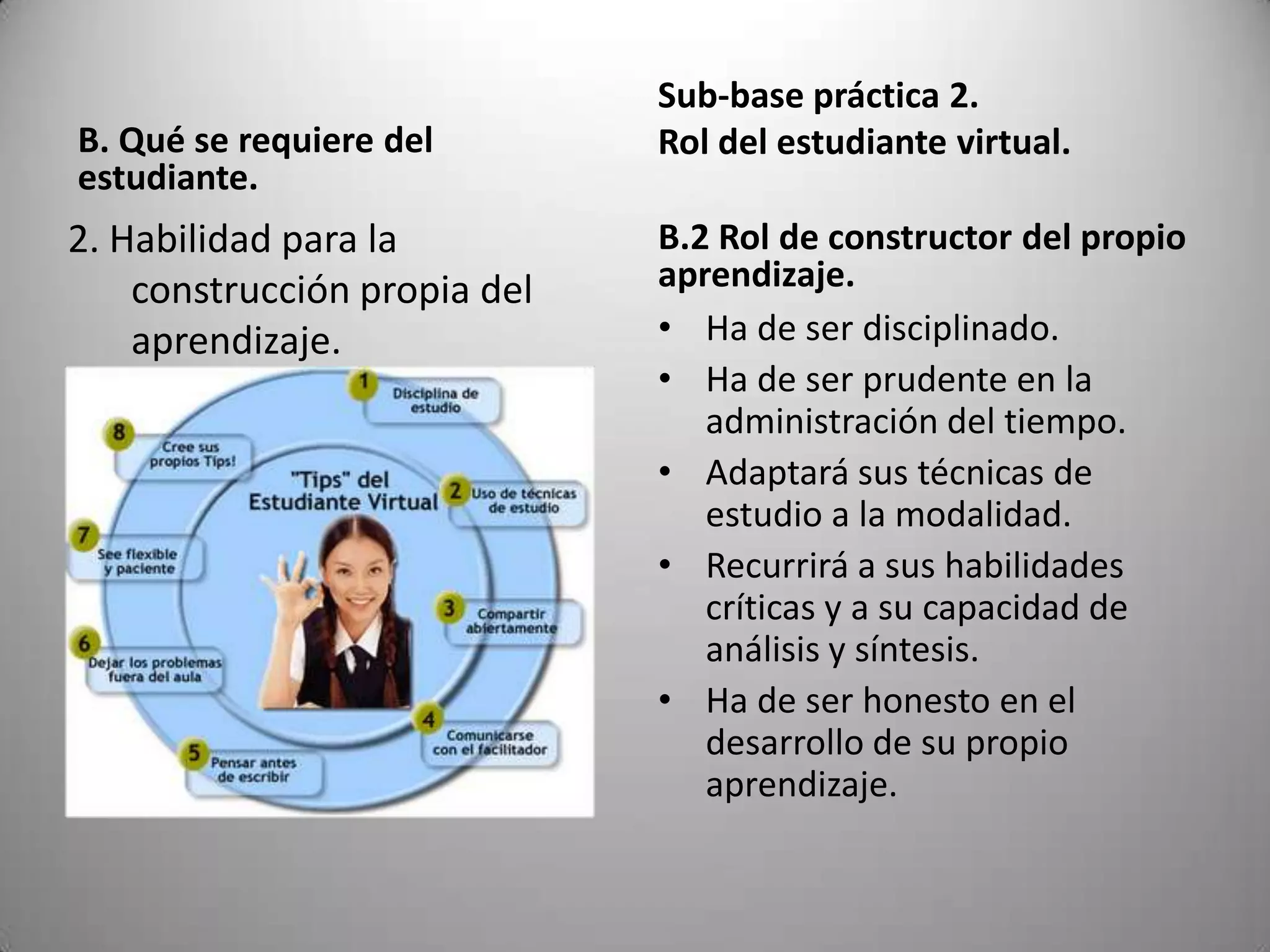 Sub-base práctica 2.
B. Qué se requiere del        Rol del estudiante virtual.
estudiante.
2. Habilidad para la          B.2 Rol de constructor del propio
    construcción propia del   aprendizaje.
    aprendizaje.              • Ha de ser disciplinado.
                              • Ha de ser prudente en la
                                 administración del tiempo.
                              • Adaptará sus técnicas de
                                 estudio a la modalidad.
                              • Recurrirá a sus habilidades
                                 críticas y a su capacidad de
                                 análisis y síntesis.
                              • Ha de ser honesto en el
                                 desarrollo de su propio
                                 aprendizaje.
 