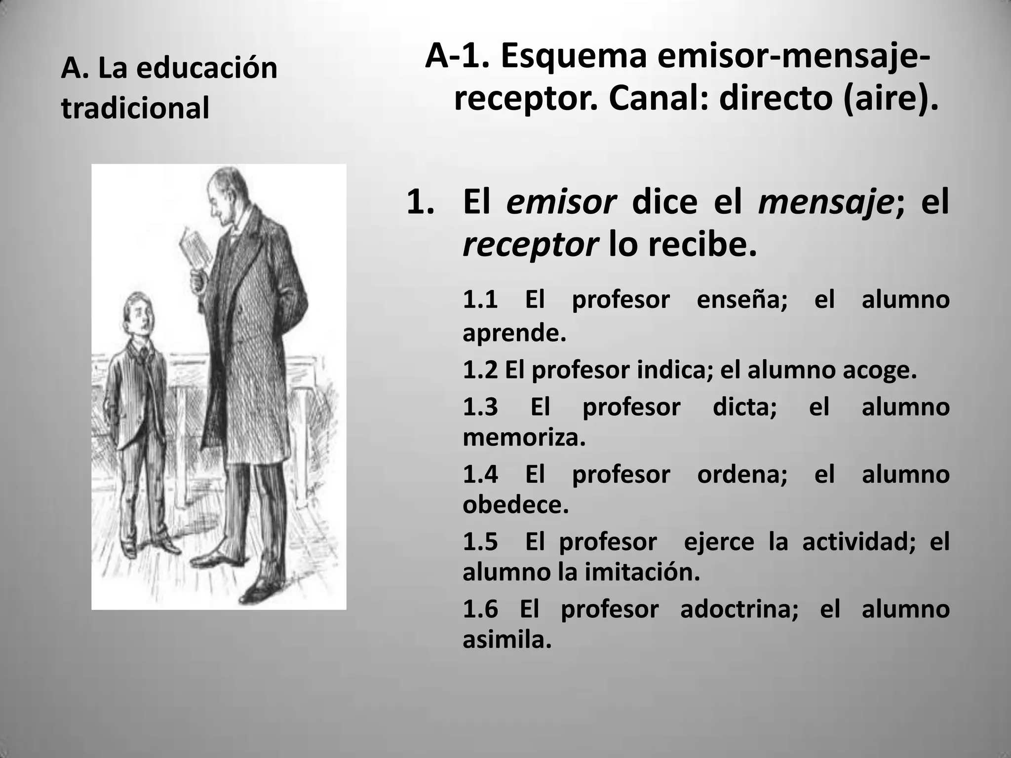 A. La educación    A-1. Esquema emisor-mensaje-
tradicional         receptor. Canal: directo (aire).

                  1. El emisor dice el mensaje; el
                     receptor lo recibe.
                     1.1 El profesor enseña; el alumno
                     aprende.
                     1.2 El profesor indica; el alumno acoge.
                     1.3 El profesor dicta; el alumno
                     memoriza.
                     1.4 El profesor ordena; el alumno
                     obedece.
                     1.5 El profesor ejerce la actividad; el
                     alumno la imitación.
                     1.6 El profesor adoctrina; el alumno
                     asimila.
 