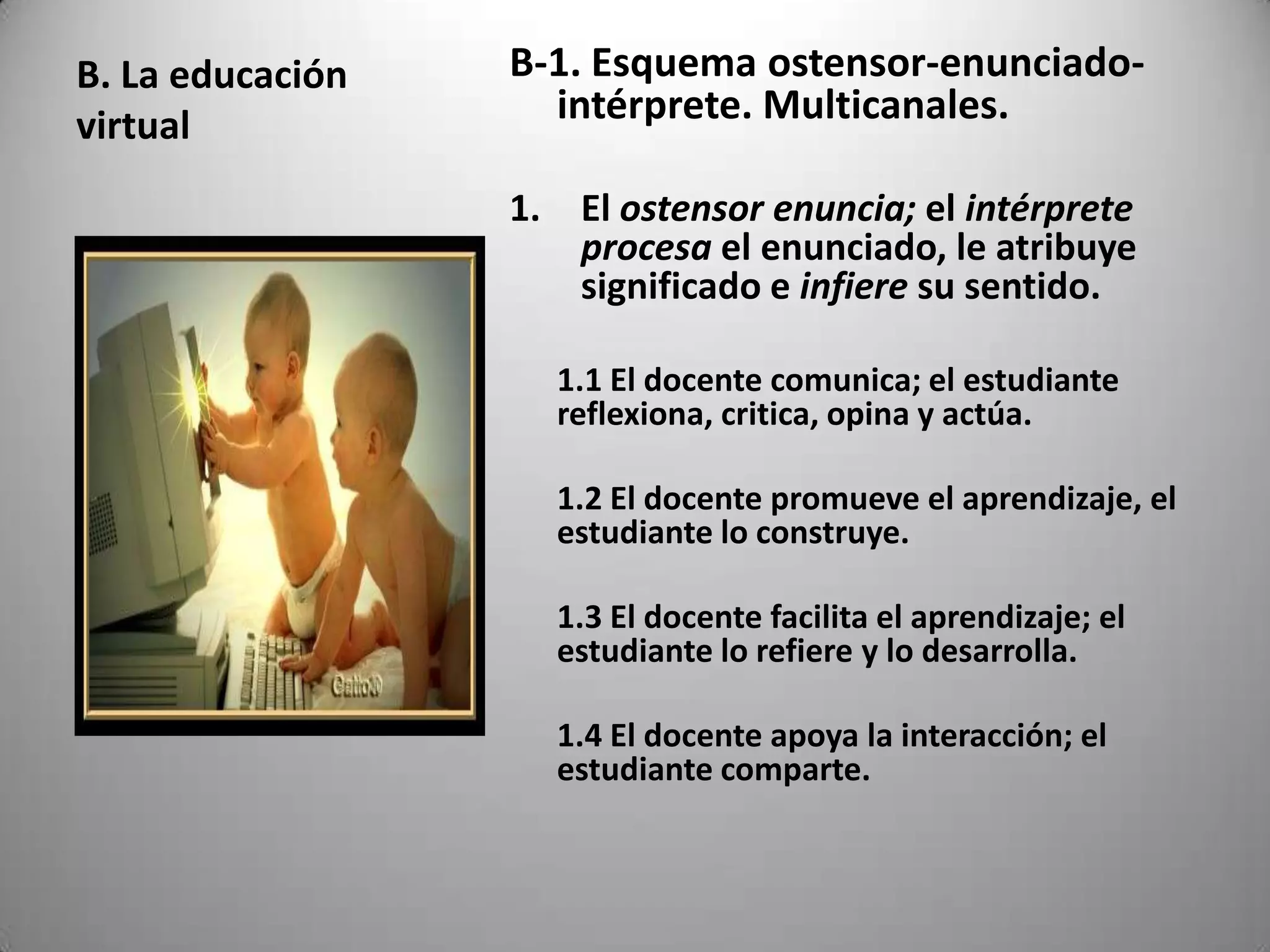 B. La educación   B-1. Esquema ostensor-enunciado-
virtual             intérprete. Multicanales.

                  1. El ostensor enuncia; el intérprete
                     procesa el enunciado, le atribuye
                     significado e infiere su sentido.

                    1.1 El docente comunica; el estudiante
                    reflexiona, critica, opina y actúa.

                    1.2 El docente promueve el aprendizaje, el
                    estudiante lo construye.

                    1.3 El docente facilita el aprendizaje; el
                    estudiante lo refiere y lo desarrolla.

                    1.4 El docente apoya la interacción; el
                    estudiante comparte.
 