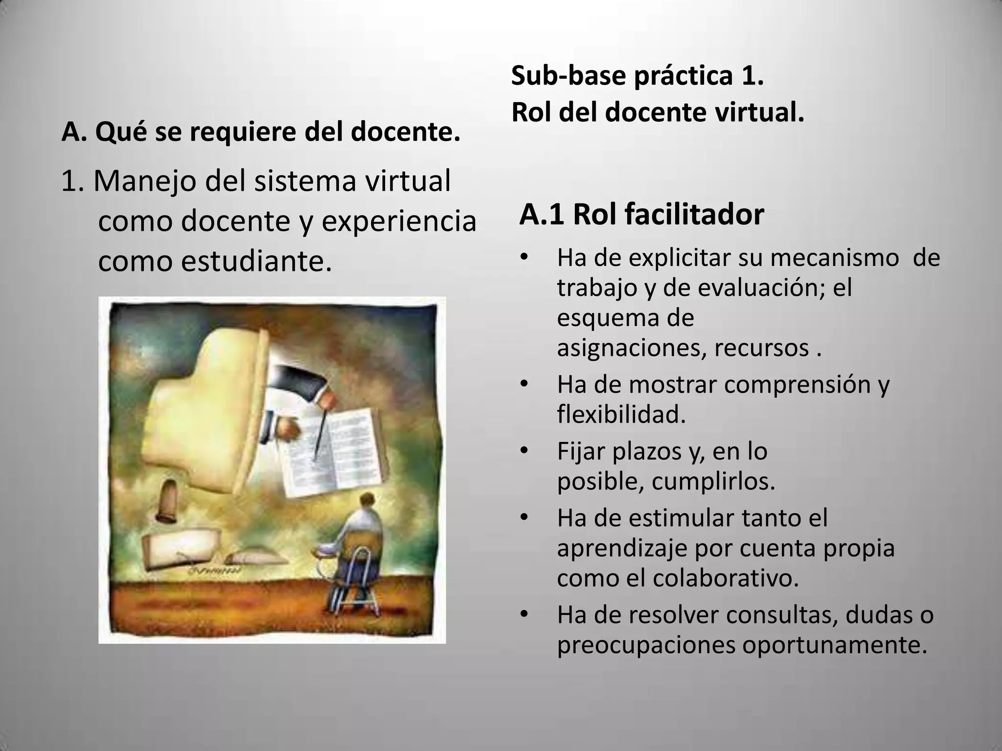 Sub-base práctica 1.
                                  Rol del docente virtual.
A. Qué se requiere del docente.
1. Manejo del sistema virtual
   como docente y experiencia     A.1 Rol facilitador
   como estudiante.               • Ha de explicitar su mecanismo de
                                    trabajo y de evaluación; el
                                    esquema de
                                    asignaciones, recursos .
                                  • Ha de mostrar comprensión y
                                    flexibilidad.
                                  • Fijar plazos y, en lo
                                    posible, cumplirlos.
                                  • Ha de estimular tanto el
                                    aprendizaje por cuenta propia
                                    como el colaborativo.
                                  • Ha de resolver consultas, dudas o
                                    preocupaciones oportunamente.
 