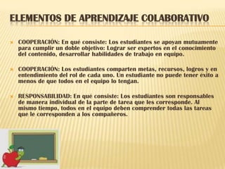 ELEMENTOS DE APRENDIZAJE COLABORATIVO

   COOPERACIÓN: En qué consiste: Los estudiantes se apoyan mutuamente
    para cumplir un doble objetivo: Lograr ser expertos en el conocimiento
    del contenido, desarrollar habilidades de trabajo en equipo.

   COOPERACIÓN: Los estudiantes comparten metas, recursos, logros y en
    entendimiento del rol de cada uno. Un estudiante no puede tener éxito a
    menos de que todos en el equipo lo tengan.

   RESPONSABILIDAD: En qué consiste: Los estudiantes son responsables
    de manera individual de la parte de tarea que les corresponde. Al
    mismo tiempo, todos en el equipo deben comprender todas las tareas
    que le corresponden a los compañeros.
 
