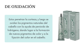 Estos penetran la corteza, y luego se
oxidan los pigmentos naturales del
cabello con la ayuda de peróxido de
hidrógeno, dando lugar a la formación
de nuevos pigmentos de color y a la
fijación del color en el cabello.
DE OXIDACIÓN
 