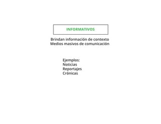 Brindan información de contexto
Medios masivos de comunicación
Ejemplos:
Noticias
Reportajes
Crónicas
INFORMATIVOS
 