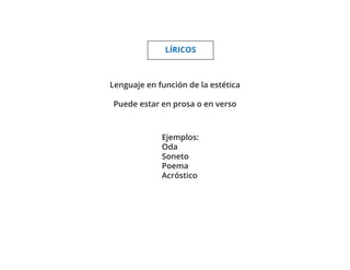 Lenguaje en función de la estética
Puede estar en prosa o en verso
Ejemplos:
Oda
Soneto
Poema
Acróstico
LÍRICOS
 