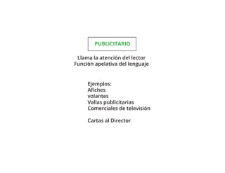 Llama la atención del lector
Función apelativa del lenguaje
Ejemplos:
Aﬁches
volantes
Vallas publicitarias
Comerciales de televisión
Cartas al Director
PUBLICITARIO
 