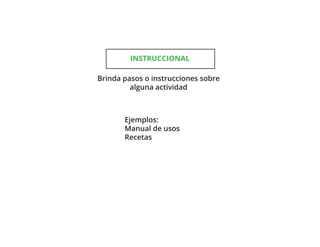 Brinda pasos o instrucciones sobre
alguna actividad
Ejemplos:
Manual de usos
Recetas
INSTRUCCIONAL
 