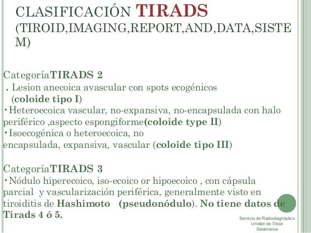 TIRADS