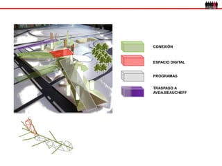 CONEXIÓNESPACIO DIGITAL  PROGRAMASTRASPASO A AVDA.BEAUCHEFF