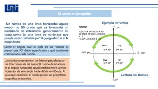 Presentacióntopo patra conocer los estudios.pptx