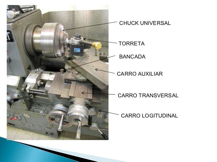 Carta De Lubricacion De Un Torno Convencional www.slideshare.net