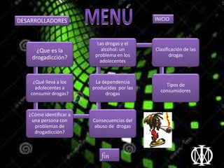 ¿Que es la
drogadicción?
¿Qué lleva a los
adolecentes a
consumir drogas?
¿Cómo identificar a
una persona con
problemas de
drogadicción?
Consecuencias del
abuso de drogas
La dependencia
producidas por las
drogas
Las drogas y el
alcohol: un
problema en los
adolecentes
Clasificación de las
drogas
Tipos de
consumidores
DESARROLLADORES
fin
INICIO
 