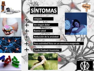relajado
Sin ningún dolor
Buena salud
Reducción de la ansiedad
Poca actividad física en un consumo exagerado
Puede Producir insomnios
 