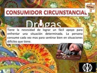 Tiene la necesidad de lograr un fácil apoyo para
enfrentar una situación determinada. La persona
consume cada vez mas para sentirse bien en situaciones
difíciles que tiene.
 