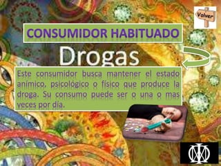 Este consumidor busca mantener el estado
anímico, psicológico o físico que produce la
droga. Su consumo puede ser o una o mas
veces por día.
 