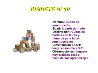 JUGUETE Nº 10

       -Nombre: Cubos de
       construcción
       -Edad: A partir de 1 año
       -Descripción: Cubos de
       madera con letras y
       números para hacer
       construcciones
       -Clasificación ESAR:
       Juego ensamblaje 3.01
       -Observaciones: Juguete
       muy práctico para el
       inicio de sus aprendizajes
 