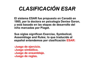 CLASIFICACIÓN ESAR
El sistema ESAR fue propuesto en Canadá en
1985, por la doctora en psicología Denise Garon,
y está basado en las etapas de desarrollo del
niño marcadas por Piaget.

Sus siglas significan Exercise, Symbolical,
Assemblage and Rules; lo que traducido al
español entendemos por clasificación ESAR:

-Juego de ejercicio.
-Juego simbólico.
-Juego de ensamblaje.
-Juego de reglas.
 