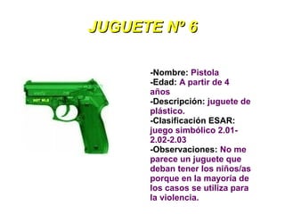 JUGUETE Nº 6

      -Nombre: Pistola
      -Edad: A partir de 4
      años
      -Descripción: juguete de
      plástico.
      -Clasificación ESAR:
      juego simbólico 2.01-
      2.02-2.03
      -Observaciones: No me
      parece un juguete que
      deban tener los niños/as
      porque en la mayoría de
      los casos se utiliza para
      la violencia.
 