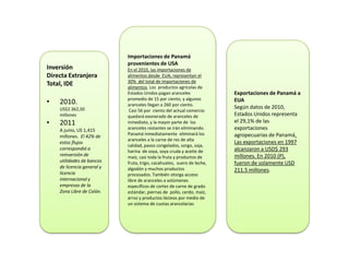 Importaciones de Panamá
                            provenientes de USA
Inversión                   En el 2010, las importaciones de
Directa Extranjera          alimentos desde EUA, representan el
                            30% del total de importaciones de
Total, IDE                  alimentos. Los productos agrícolas de
                            Estados Unidos pagan aranceles              Exportaciones de Panamá a
                            promedio de 15 por ciento, y algunos
•   2010.                   aranceles llegan a 260 por ciento.
                                                                        EUA
    US$2.362,50                                                         Según datos de 2010,
                             Casi 56 por ciento del actual comercio
    millones                quedará exonerado de aranceles de           Estados Unidos representa
•   2011                    inmediato, y la mayor parte de los          el 29,1% de las
    A junio, US 1,415       aranceles restantes se irán eliminando.     exportaciones
                            Panamá inmediatamente eliminará los         agropecuarias de Panamá.
    millones. El 42% de
                            aranceles a la carne de res de alta
    estos flujos                                                        Las exportaciones en 1997
                            calidad, pavos congelados, sorgo, soja,
    correspondió a                                                      alcanzaron a USD$ 293
                            harina de soya, soya cruda y aceite de
    reinversión de          maíz, casi toda la fruta y productos de     millones. En 2010 (P),
    utilidades de bancos    fruta, trigo, cacahuates, suero de leche,   fueron de solamente USD
    de licencia general y   algodón y muchos productos                  211.5 millones.
    licencia                procesados. También otorga acceso
    internacional y         libre de aranceles a volúmenes
    empresas de la          específicos de cortes de carne de grado
    Zona Libre de Colón.    estándar, piernas de pollo, cerdo, maíz,
                            arroz y productos lácteos por medio de
                            un sistema de cuotas arancelarias
 