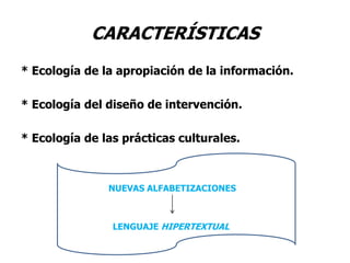 CARACTERÍSTICAS* Ecología de la apropiación de la información.* Ecología del diseño de intervención.* Ecología de las prácticas culturales.NUEVAS ALFABETIZACIONESLENGUAJE HIPERTEXTUAL