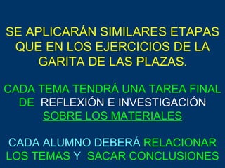 SE APLICARÁN SIMILARES ETAPAS QUE EN LOS EJERCICIOS DE LA GARITA DE LAS PLAZAS . CADA TEMA TENDRÁ UNA TAREA FINAL DE  REFLEXIÓN E INVESTIGACIÓN  SOBRE LOS MATERIALES CADA ALUMNO DEBERÁ  RELACIONAR LOS TEMAS  Y  SACAR CONCLUSIONES 