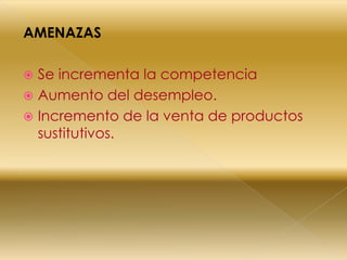 AMENAZASSe incrementa la competenciaAumento del desempleo.Incremento de la venta de productos sustitutivos.