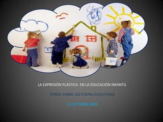 LA EXPRESIÓN PLÁSTICA  EN LA EDUCACIÓN INFANTIL TORÍAS SOBRE LAS ETAPAS EVOLUTIVAS 22.OCTUBRE.2009 