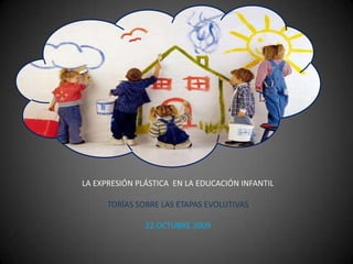 LA EXPRESIÓN PLÁSTICA  EN LA EDUCACIÓN INFANTIL<br />TORÍAS SOBRE LAS ETAPAS EVOLUTIVAS<br />22.OCTUBRE.2009<br />