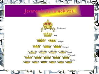 Jerarquía de la nobleza
 
