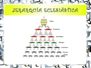 JERARQUÍA ECLESIÁSTICA
 
